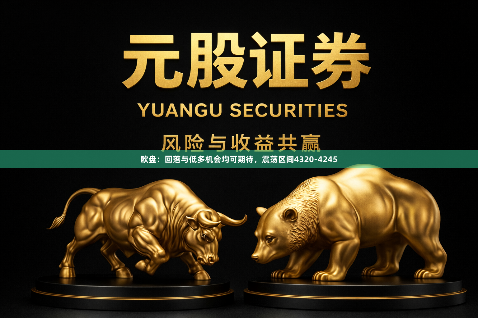 欧盘：回落与低多机会均可期待，震荡区间4320-4245