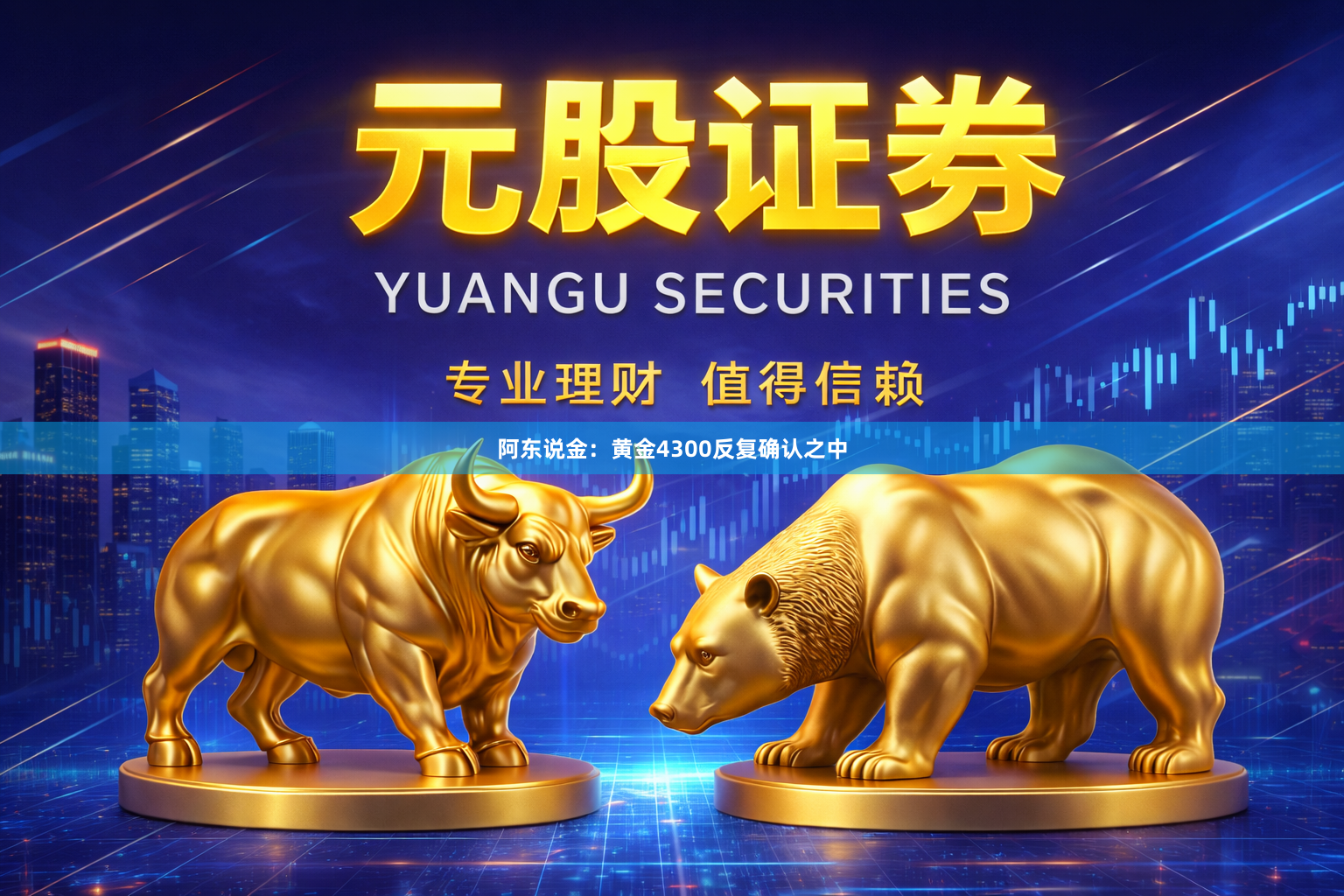 阿东说金：黄金4300反复确认之中
