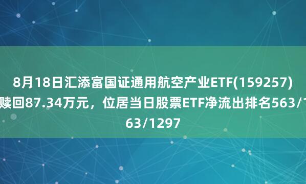 8月18日汇添富国证通用航空产业ETF(159257)遭净赎回87.34万元，位居当日股票ETF净流出排名563/1297